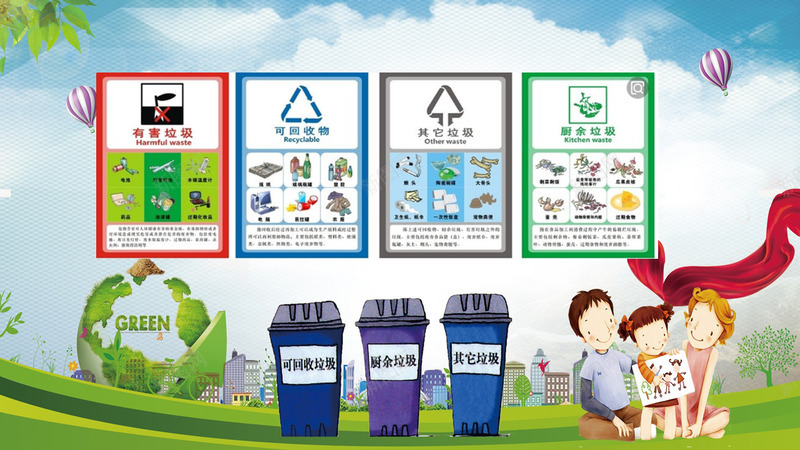 可回收垃圾分类png免抠素材_新图网 https://ixintu.com 不可回收 分类 可回收 垃圾