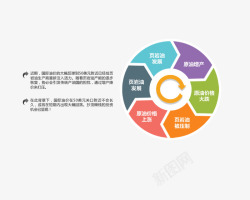 大转盘免费下载大转盘高清图片