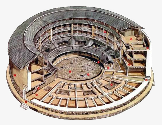 中国建筑png免抠素材_新图网 https://ixintu.com 古建筑 圆形 房屋 木架结构 瓦块