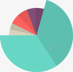 圆环形分布图表扁平化数据图表图标高清图片