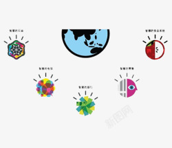 星球仪卡通星球仪高清图片