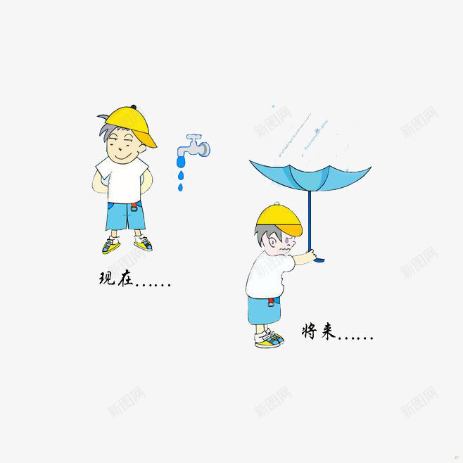 现在与将来png免抠素材_新图网 https://ixintu.com 杜绝浪费 水龙头 雨伞 雨水