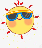 夏日手绘卡通太阳元素png免抠素材_新图网 https://ixintu.com 元素 卡通 夏日 太阳 太阳贴图