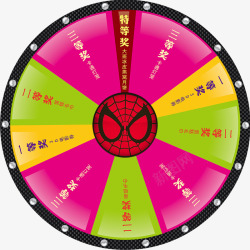 转动幸运盘幸运大转盘高清图片