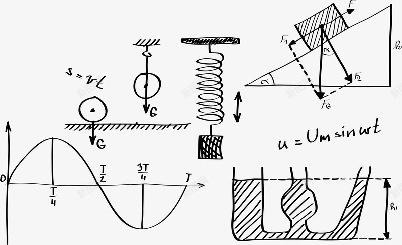手绘物理图式公式png免抠素材_新图网 https://ixintu.com 公式 手绘 物理图式 公式 方程式计算 卡通 实验 教育 线条