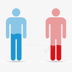 男女分布人口分布男女比例图矢量图高清图片