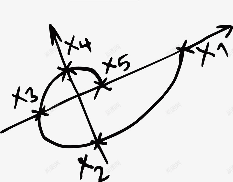 手绘初中数学公式png免抠素材_新图网 https://ixintu.com 全国初中数学联赛 初中数学 初中数学底纹 初中数学题 手绘初中数学公式 数学教学字母