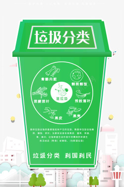 干垃圾垃圾分类利国利民湿垃圾分类高清图片