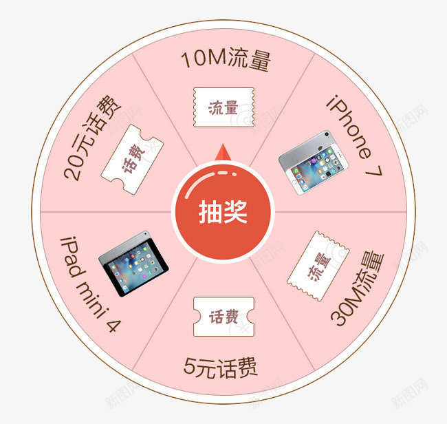 移动流量抽奖png免抠素材_新图网 https://ixintu.com 抽奖 流量 转盘