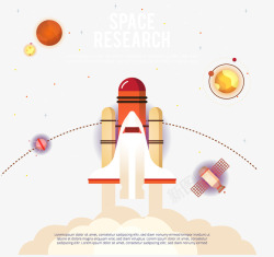 手绘飞船星球矢量图素材