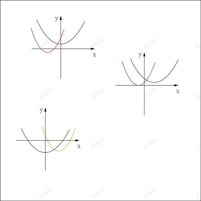 抛物线双线png免抠素材_新图网 https://ixintu.com 向上 彩色 抛物线 数学 线条
