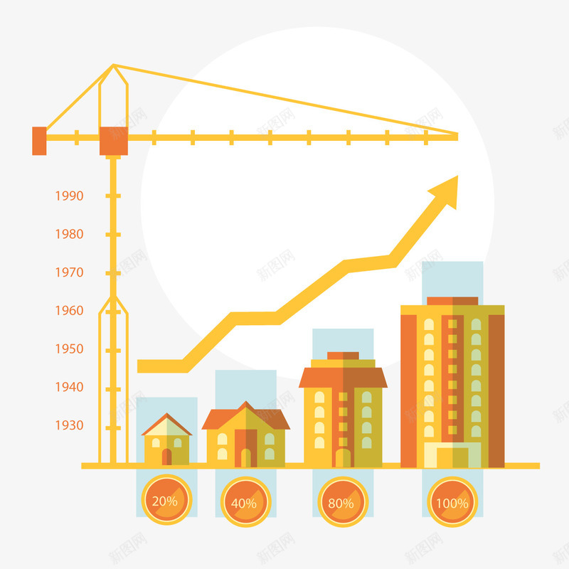 楼房建筑矢量图ai免抠素材_新图网 https://ixintu.com 吊塔 城市 房产 涨势 黄色 矢量图