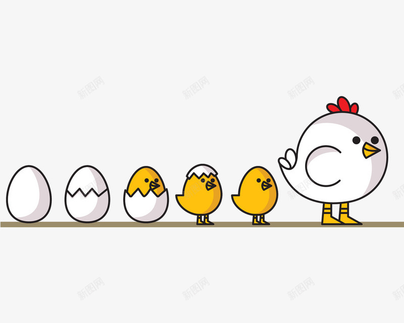 手绘小鸡的成长过程png免抠素材_新图网 https://ixintu.com 个人成长 免费抠图 卡通 可爱 小鸡 成长之路 成长过程 手绘 蛋蛋卡通 鸡蛋