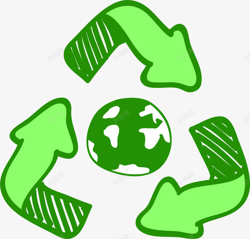 绿色水彩地球循环png免抠素材_新图网 https://ixintu.com 世界环境日 地球循环 水彩地球 环保 生态循环 绿色星球 自然