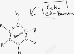 常用方程式手绘学校常用化学方程式高清图片