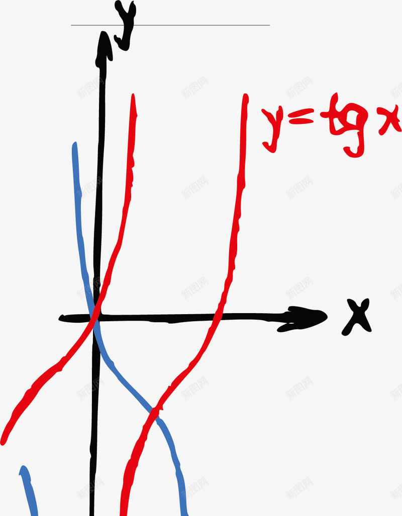 手绘初中数学公式png免抠素材_新图网 https://ixintu.com 全国初中数学联赛 初中数学 初中数学底纹 初中数学题 手绘初中数学公式 数学教学字母