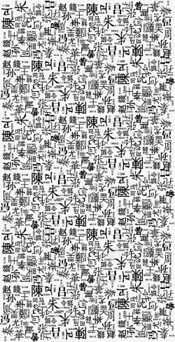 练字字帖文字百家姓高清图片