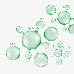 矢量水生物绿色生物泡泡图表高清图片