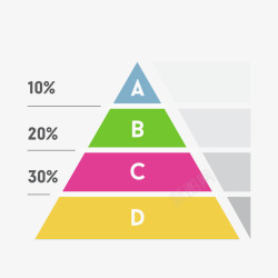 彩色金字塔层级关系图素材