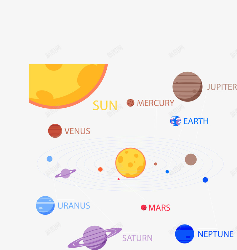 星系矢量图ai免抠素材_新图网 https://ixintu.com 太空 星球 星系 黄色 矢量图