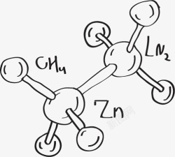 教育教学常用卡通教学化学分子结构图示高清图片