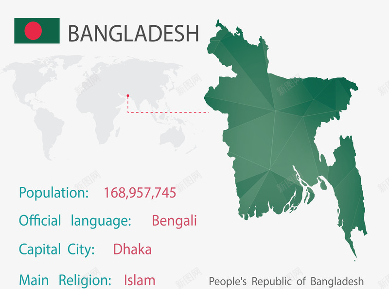 孟加拉国地图png免抠素材_新图网 https://ixintu.com 伊斯兰 伊斯兰教 古尔邦节 孟加拉国 宰牲节 矢量png