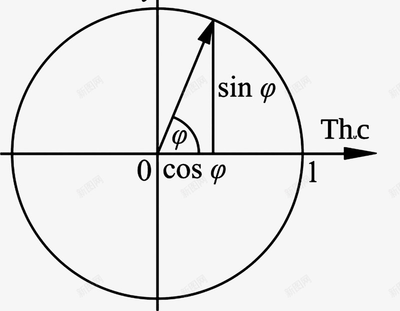 教育计算公式图标png_新图网 https://ixintu.com 公式 图标 常用公式 教育公式 数学 数学公式 简洁线条 计算公式