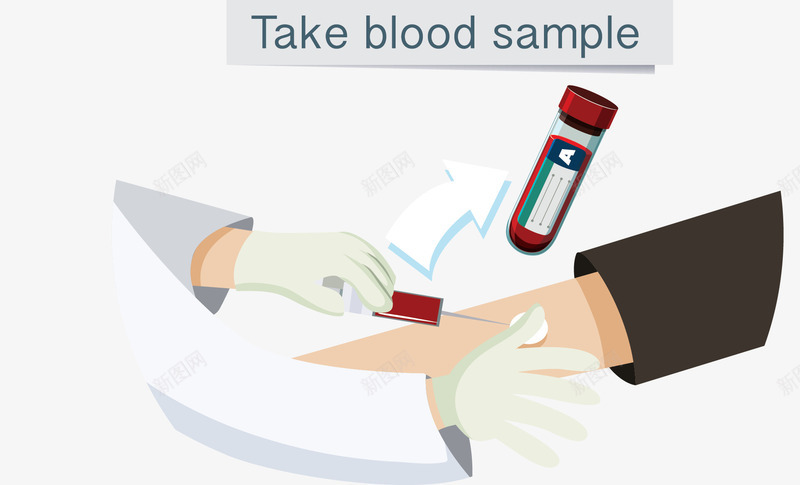 医疗化验采集血样矢量图ai免抠素材_新图网 https://ixintu.com 医疗 抽血 抽血化验 抽血工具 矢量png 矢量图 血样 采集血样