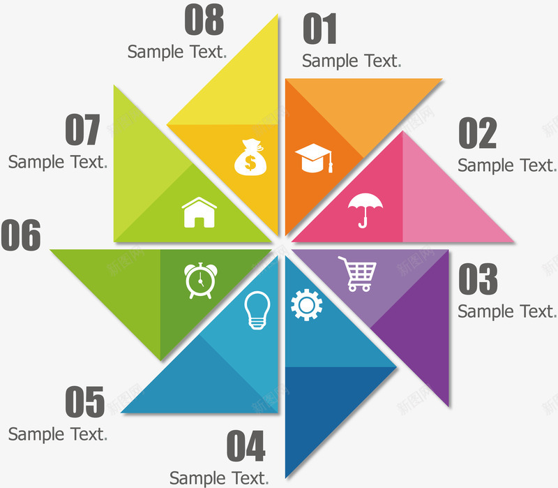 风车形状并列关系图png免抠素材_新图网 https://ixintu.com 分类标签 数据图表 流程图