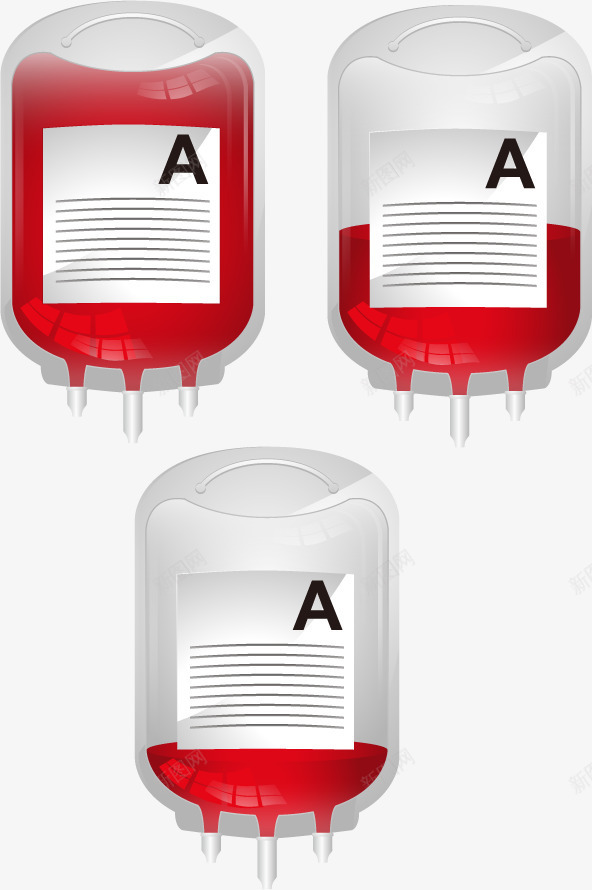 A型血液矢量图ai免抠素材_新图网 https://ixintu.com A型血 医疗 医院 急救 救命 血液 袋子 输血 矢量图