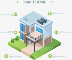 智能家居立体别墅矢量图素材