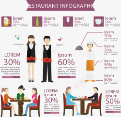餐饮服务业手绘图表数据矢量图高清图片