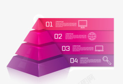 科技三角形精美金字塔商务信息图表高清图片