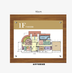 小区导视平面图素材