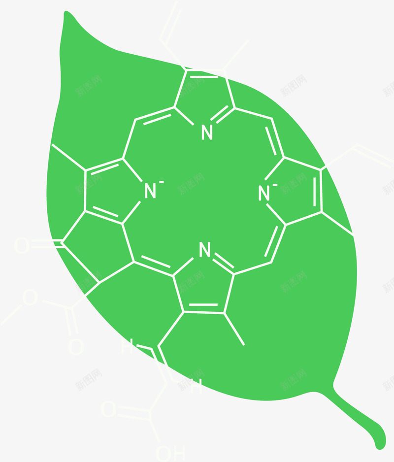 绿叶上的化学公式png免抠素材_新图网 https://ixintu.com 公式 化学 化学结构 叶子 叶子背景 绿色化学品 绿色叶子