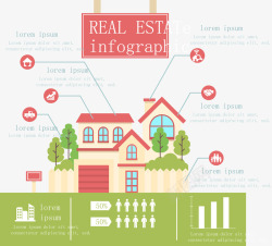创意不动产信息图矢量图素材