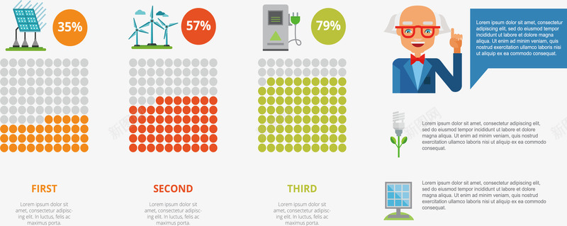 科学家环境能源占比图矢量图ai免抠素材_新图网 https://ixintu.com 分类占比 占比 占比图 矢量png 科学技术 能源占比 矢量图