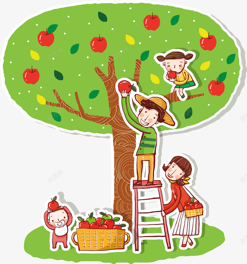 卡通一家人摘苹果主题png免抠素材_新图网 https://ixintu.com 一家人 主题 六一儿童节 卡通 素材 苹果树 成熟 摘苹果梯子