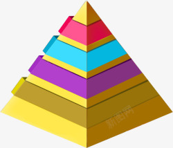 彩色卡通五彩金字塔素材