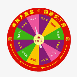 抽奖轮盘素材