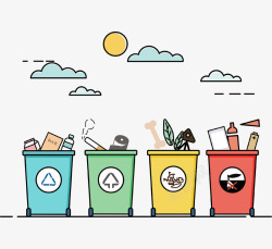 四类垃圾垃圾分类分类垃圾桶高清图片