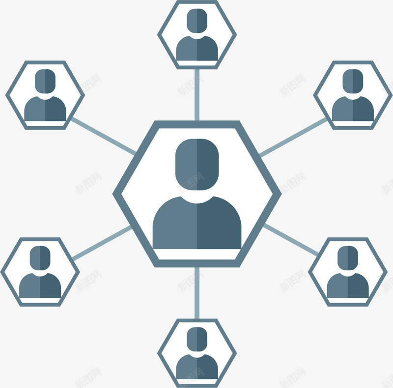 公司组织架构图png免抠素材_新图网 https://ixintu.com 员工汇报关系 团队人员情况 图表 多人 组织架构图 组织框架