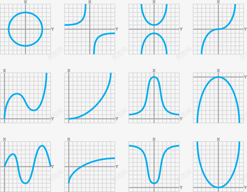 数学抛物线矢量图eps免抠素材_新图网 https://ixintu.com 抛物线 数学抛物线 数学抛物线矢量图 矢量数学抛物线 矢量图