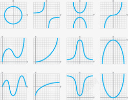 矢量数学抛物线数学抛物线矢量图高清图片