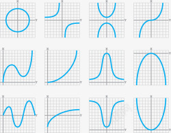 数学抛物线矢量图素材