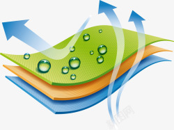 透气鞋海报设计防水透气图标高清图片