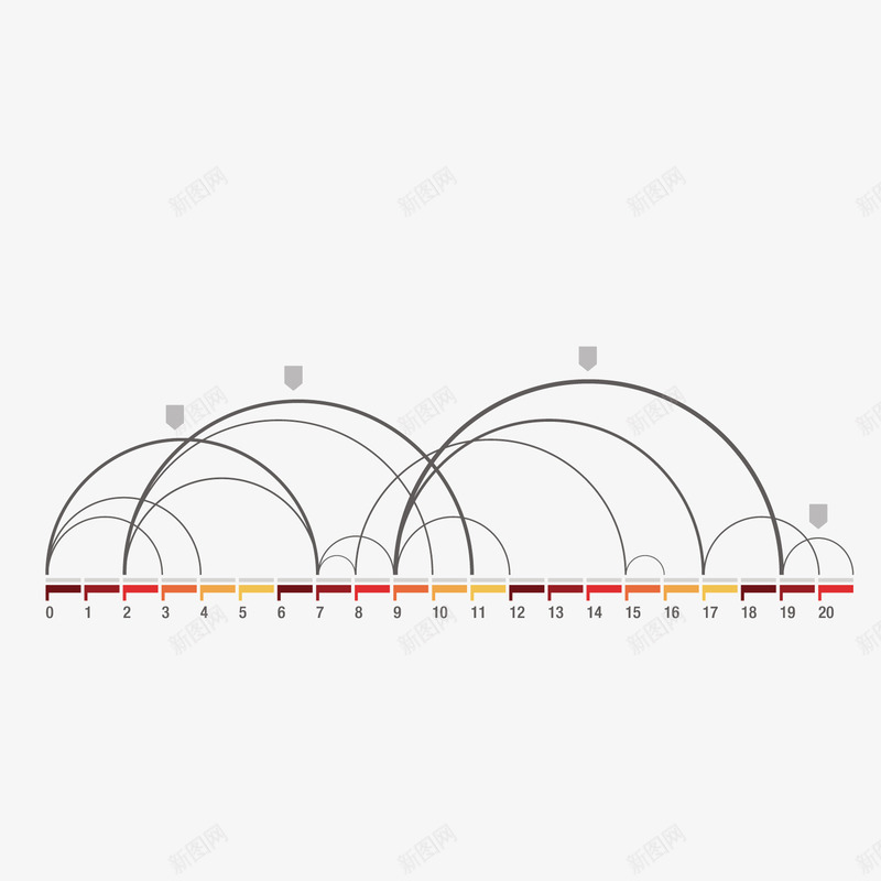 彩色线段流程png免抠素材_新图网 https://ixintu.com 分析 商务 彩色 曲线 流程 线段