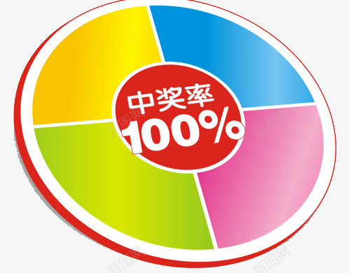 100中奖png免抠素材_新图网 https://ixintu.com 100中奖 100中奖活动 中奖转盘 抽奖促销 抽奖活动