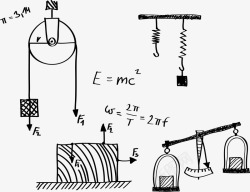 手绘化学方程式简单线条素材