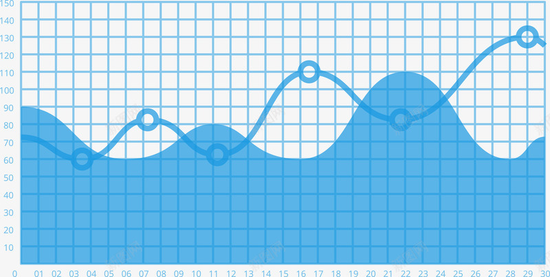 蓝色曲线示意图png免抠素材_新图网 https://ixintu.com 折线 曲线图 矢量股票走势图 线条 股票 股票曲线图 蓝色 走势图
